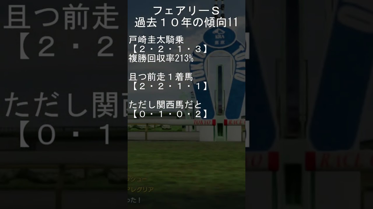 2024年1月7日中山11レースフェアリーS　過去の傾向データ11 #shorts