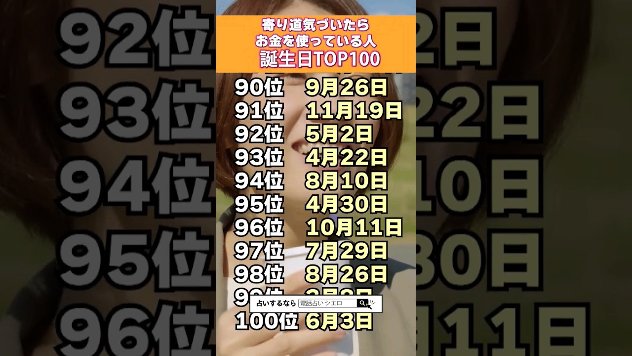【寄り道気づいたらお金を使っている人】誕生日占いTOP100#shorts