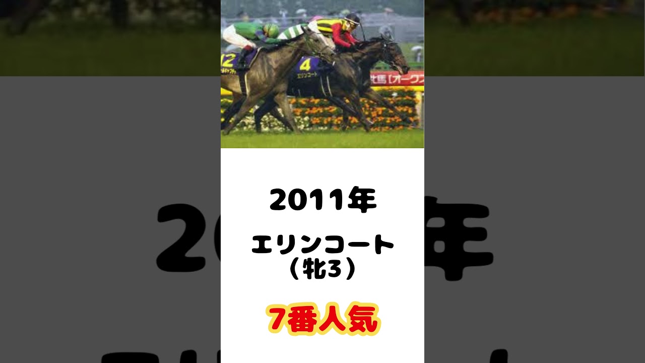 【歴代優勝馬メドレー】オークスチャンピオンホースを教えてやるぞ！の歌
