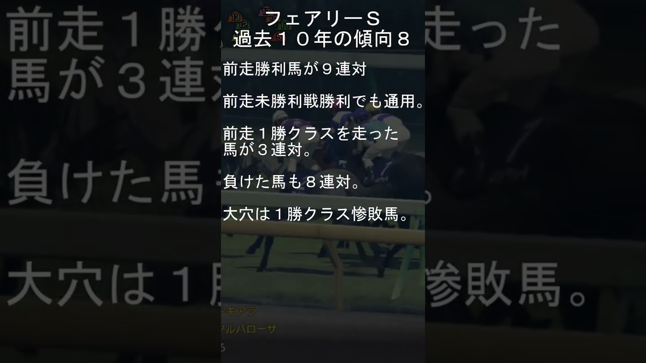 2024年1月7日中山11レースフェアリーS　過去の傾向データ8 #shorts