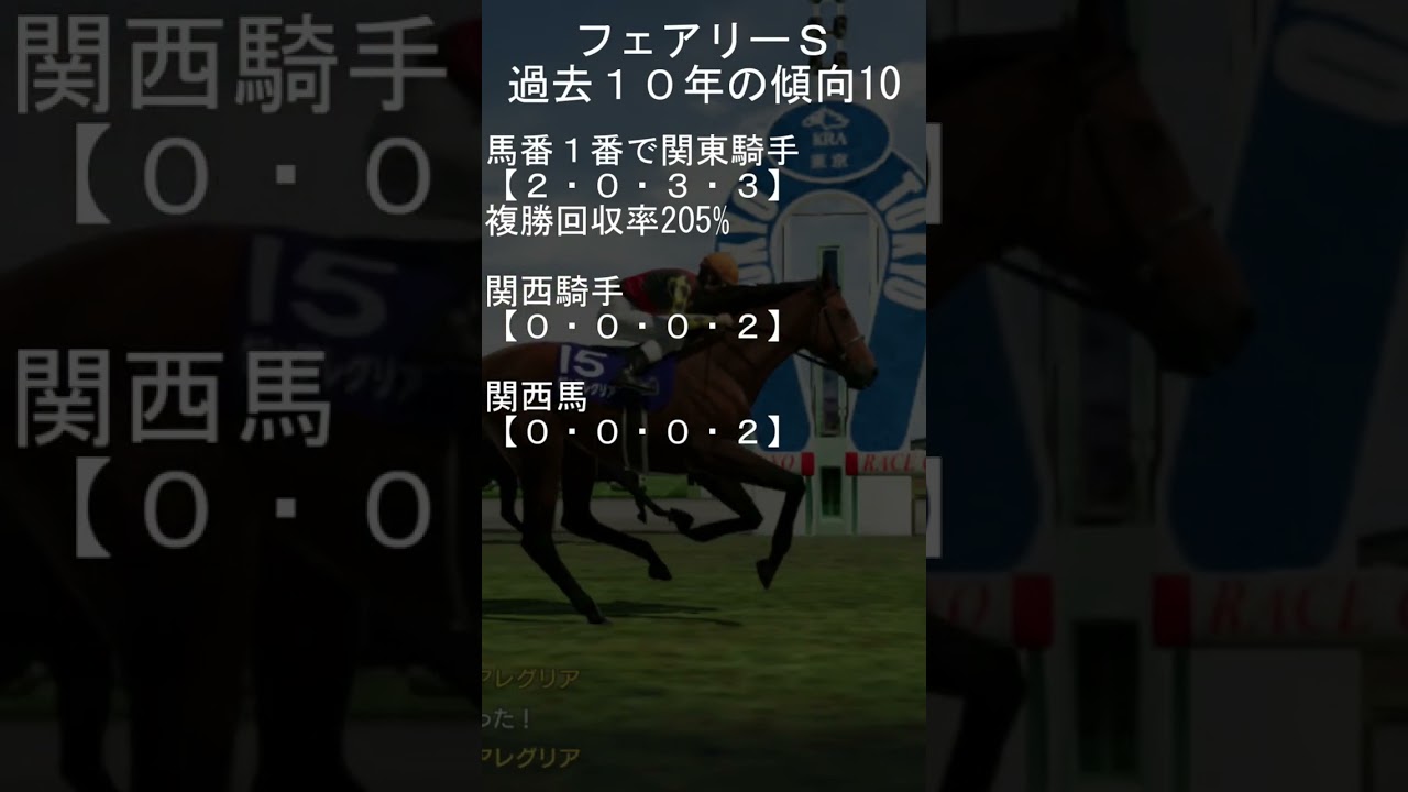 2024年1月7日中山11レースフェアリーS　過去の傾向データ10 #shorts