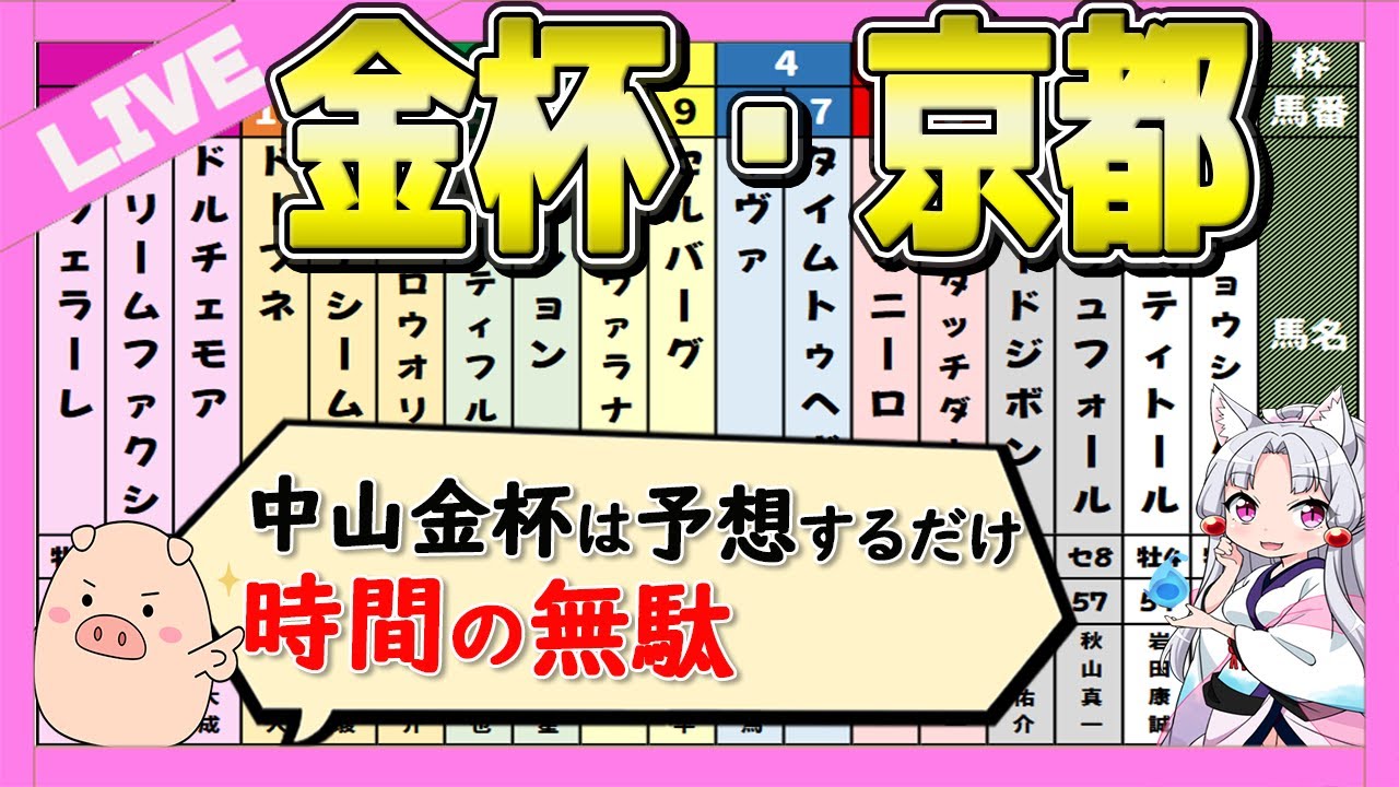 【あけましておめでとうございます】京都金杯の予想公開ライブ