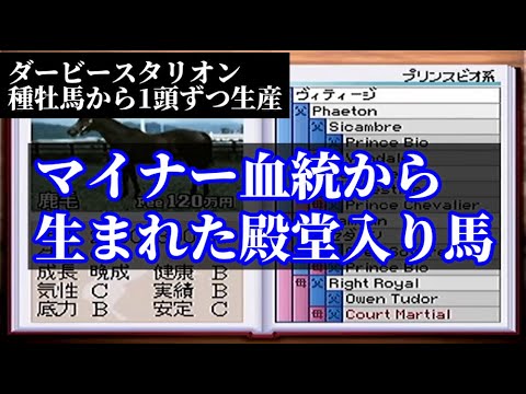 【#17】ダービースタリオン種牡馬から1頭ずつ生産「Ｇ１を４勝し、殿堂入りするマイナー血統馬」