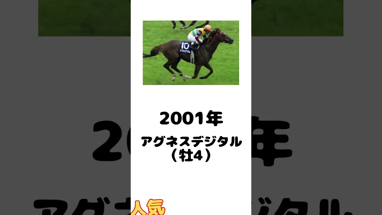 【歴代優勝馬メドレー】天皇賞・秋チャンピオンホースを教えてやるぞ！の歌
