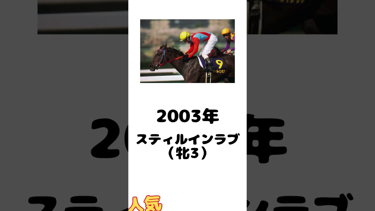 【歴代優勝馬メドレー】秋華賞チャンピオンホースを教えてやるぞ！の歌