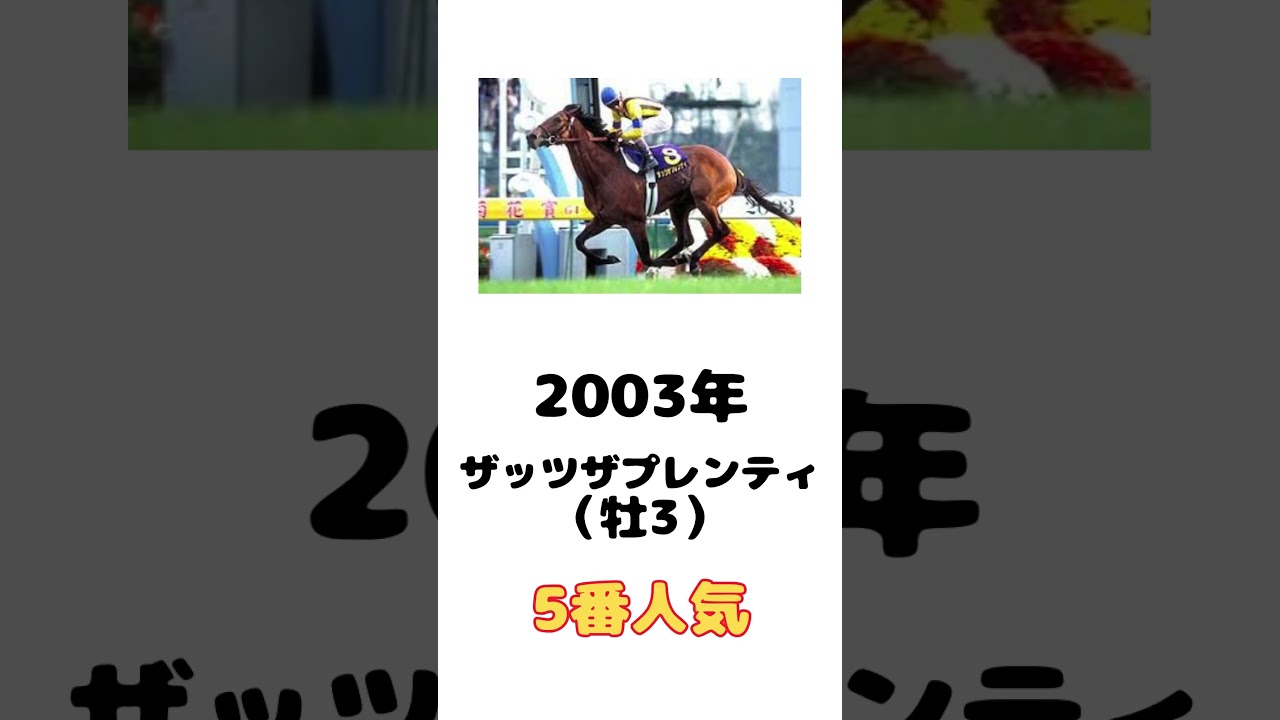 【歴代優勝馬メドレー】菊花賞チャンピオンホースを教えてやるぞ！の歌