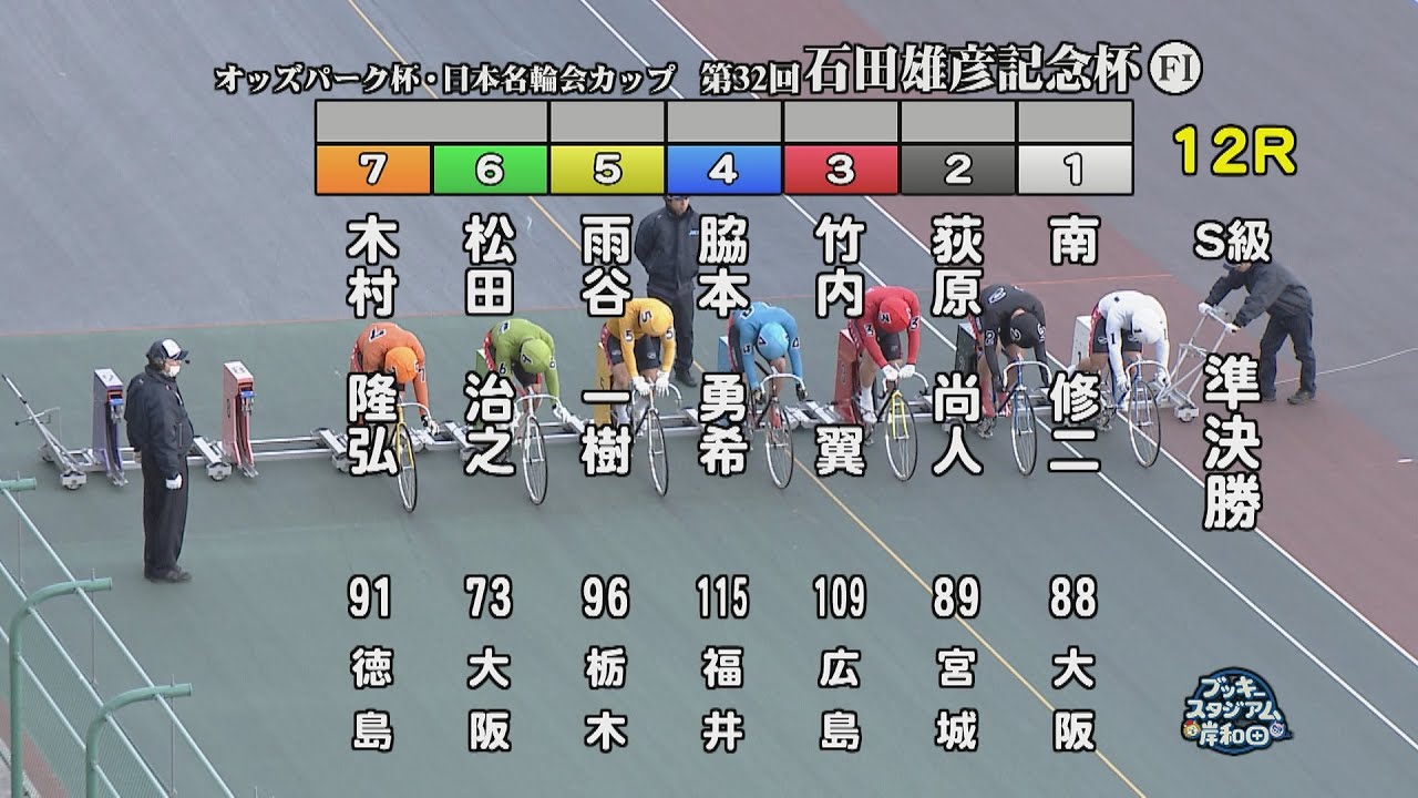 【岸和田競輪場】令和６年１月８日 12R オッズパーク杯 日本名輪会カップ 第32回石田雄彦記念杯 FⅠ　2日目【ブッキースタジアム岸和田】