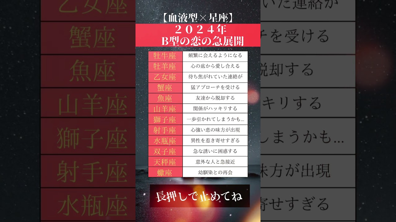 2024年に起こる恋の急展開　#恋 #恋愛 #占い #恋愛占い #恋愛運