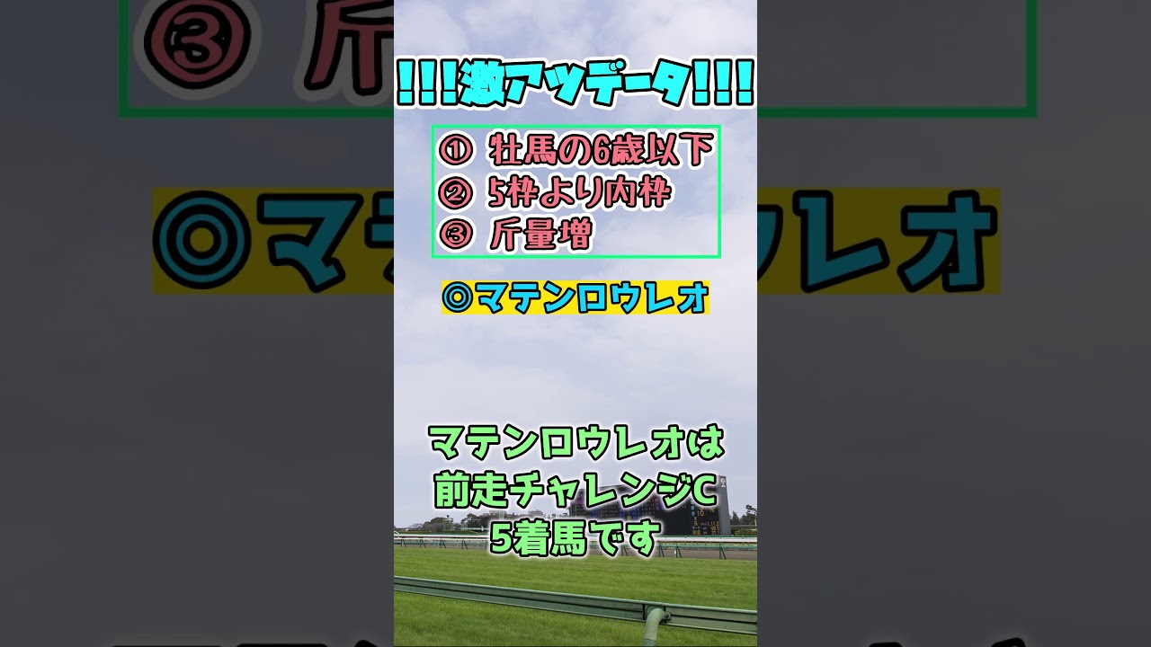 【#中山金杯2024】激アツデータ予想！【ぷるるん競馬】#Shorts