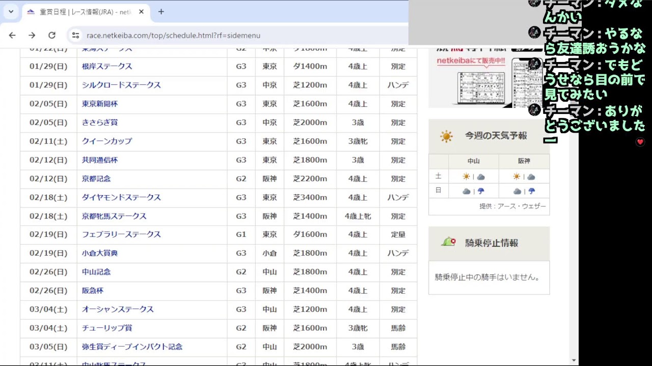 素人がゲームで競馬を学ぶウイニングポスト〜実際に明日の重賞について考えながら〜