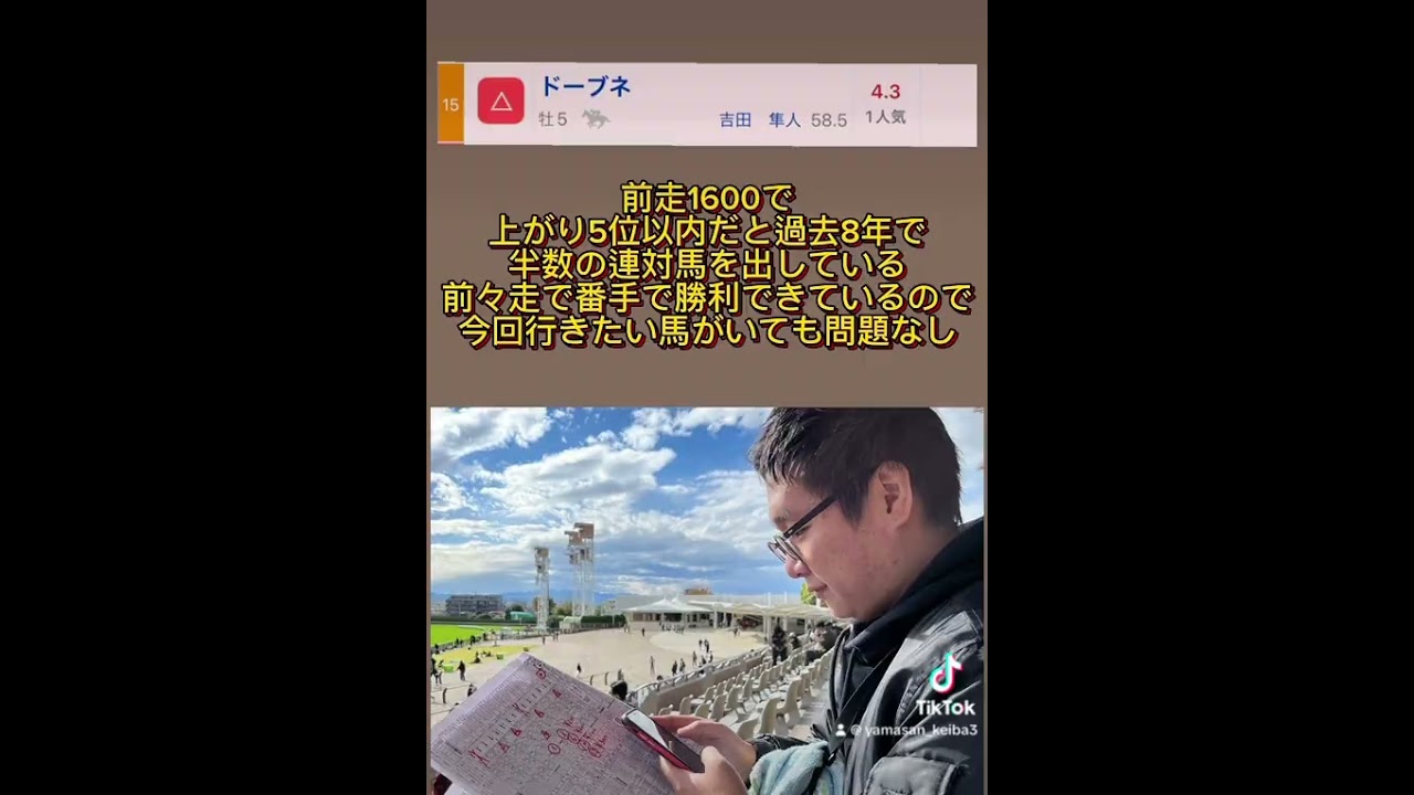 京都金杯予想2024！ #山本決起集会 #競馬 #京都金杯