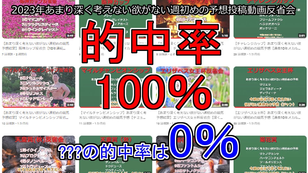 2023年あまり深く考えない欲がない週初めの予想投稿動画反省会