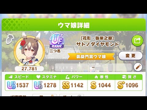 【ウマ娘】マスターズチャレンジ【春天レベル3】