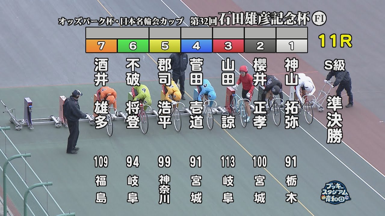 【岸和田競輪場】令和６年１月８日 11R オッズパーク杯 日本名輪会カップ 第32回石田雄彦記念杯 FⅠ　2日目【ブッキースタジアム岸和田】
