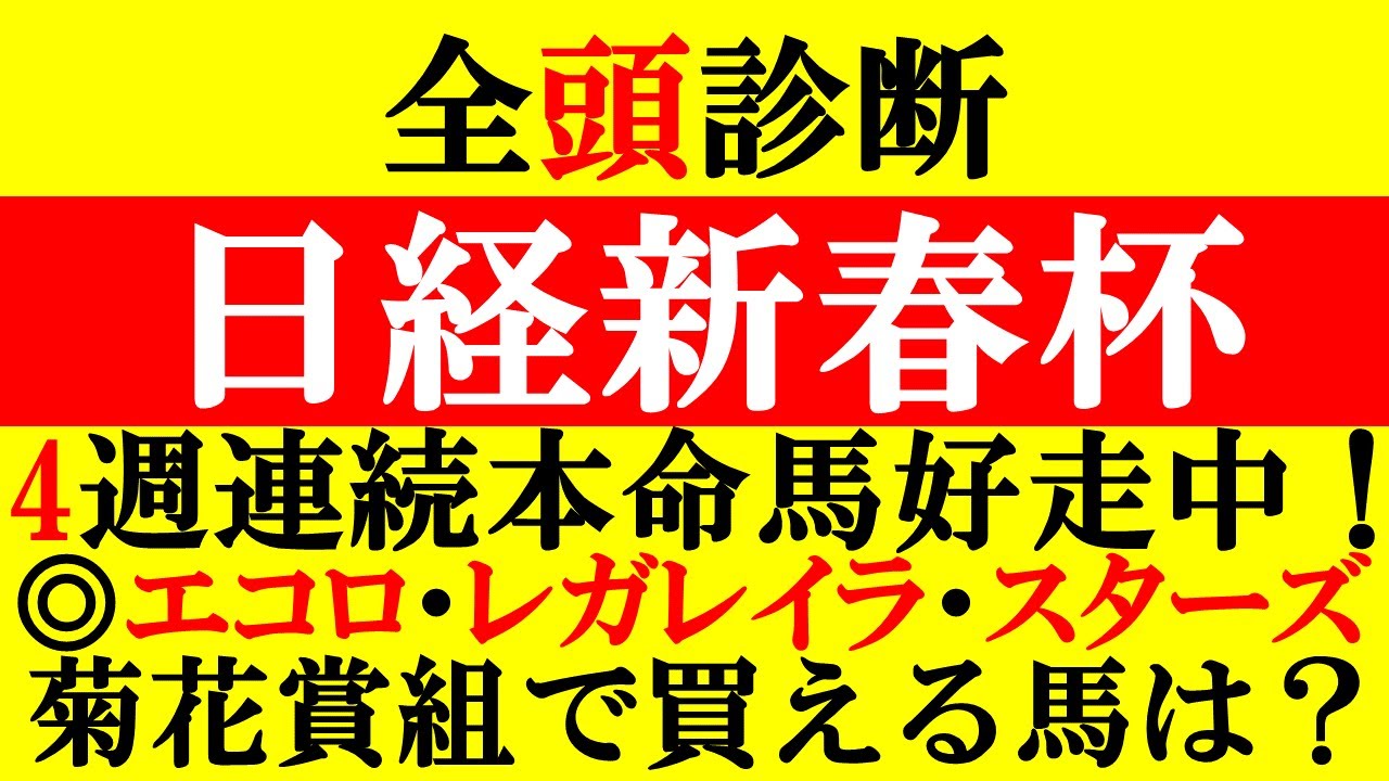 【日経新春杯 全頭診断 2024】4週連続本命馬好走中！◎エコロブルーム・レガレイラ・スターズオンアース・グレナディアガーズ・フィアスプライド