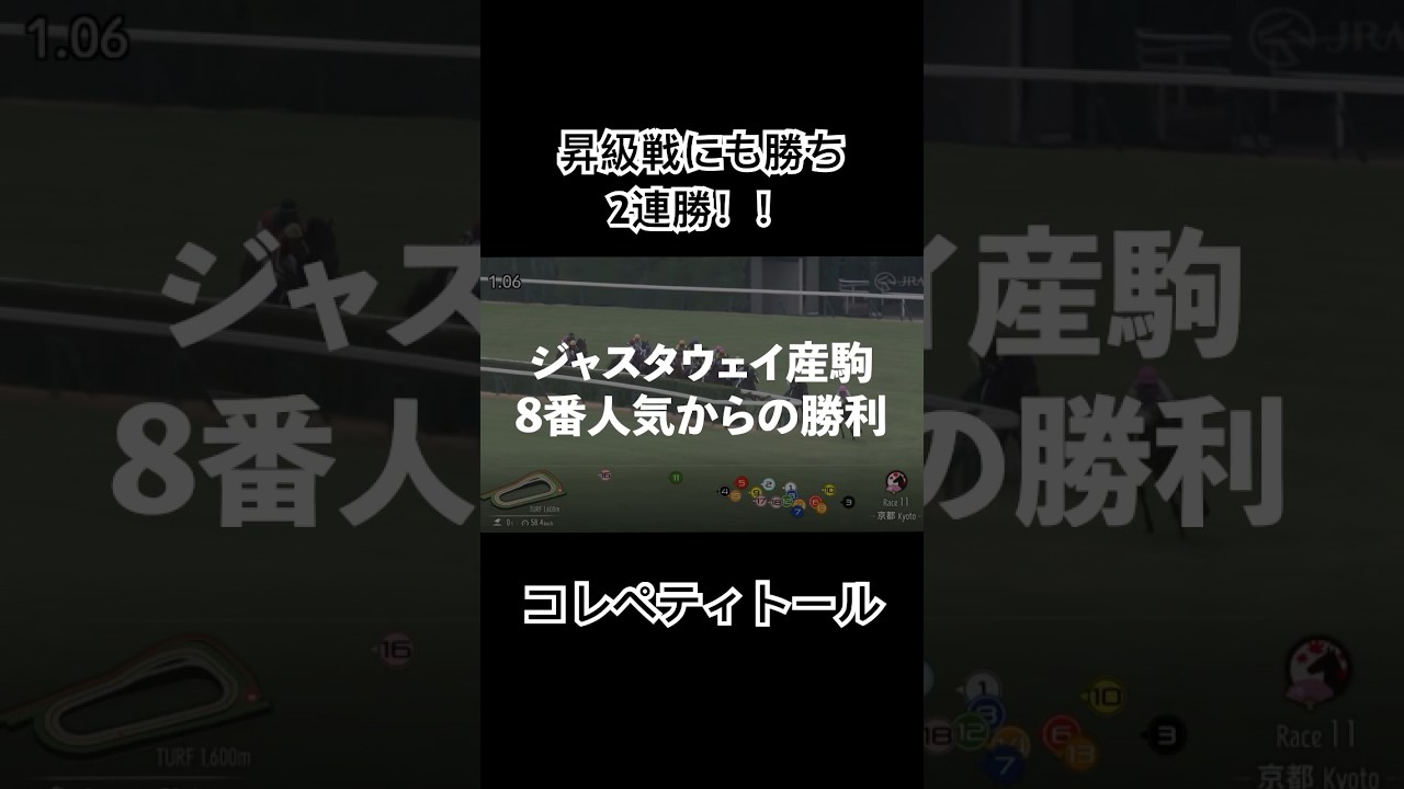【コレペティトール】ジャスタウェイ産駒昇級戦も勝利し岩田騎手とのコンビで2連勝！#競馬 #京都金杯 #ジャスタウェイ