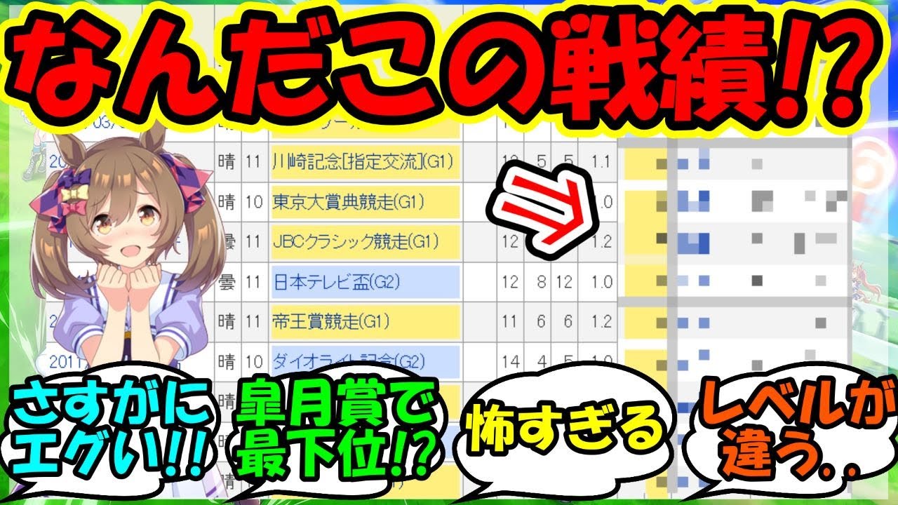 『スマートファルコンについて驚愕の事実が判明してしまう！』に対するみんなの反応集 まとめ 速報 【ウマ娘プリティーダービー】【かえで】