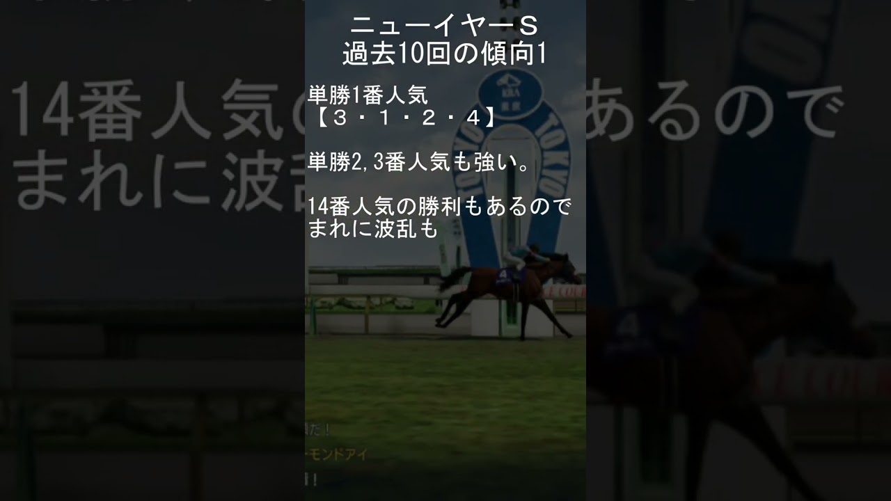 2024年1月13日中山11レースニューイヤーＳ　過去の傾向データ1 #shorts