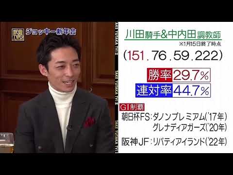 武豊TV📺ジョッキー新年会 2023 （ジョッキー新春座談会）
