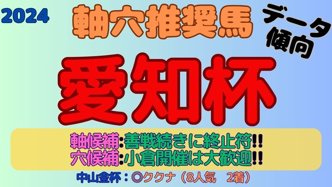 【2024愛知杯】軸穴推奨馬(データ傾向)～軸候補は善戦続きに終止符を！穴候補は小倉開催大歓迎！