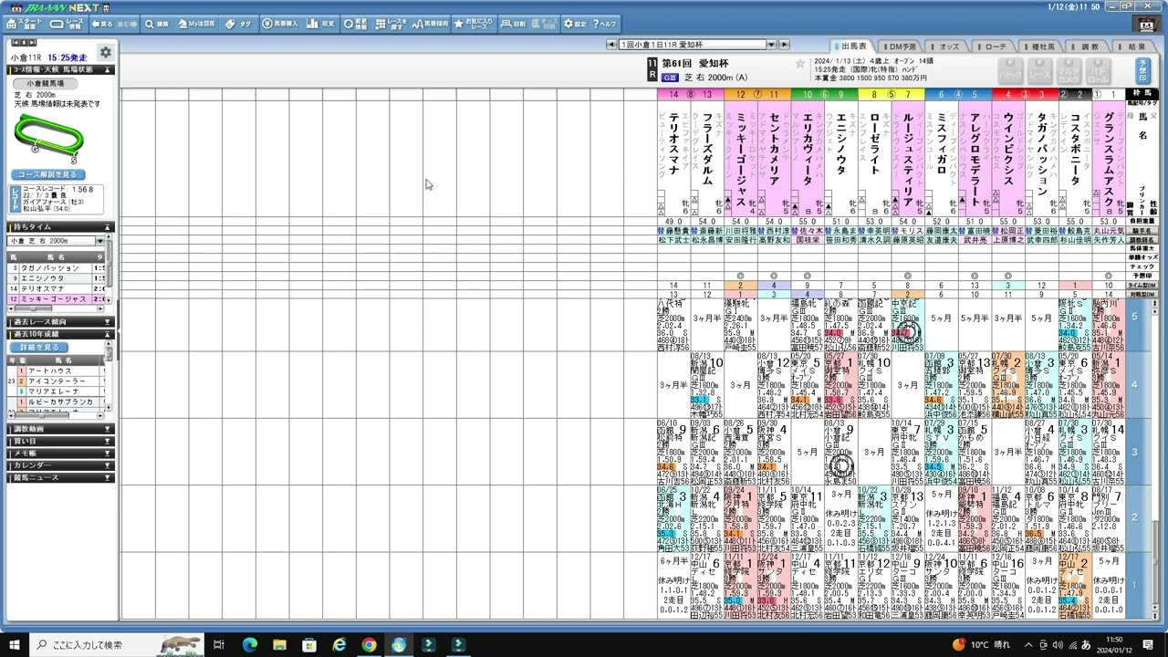 【愛知杯2024】のサイン軸馬予想！！サイン該当馬はあの二頭！！前年度と謎の連動を発見！
