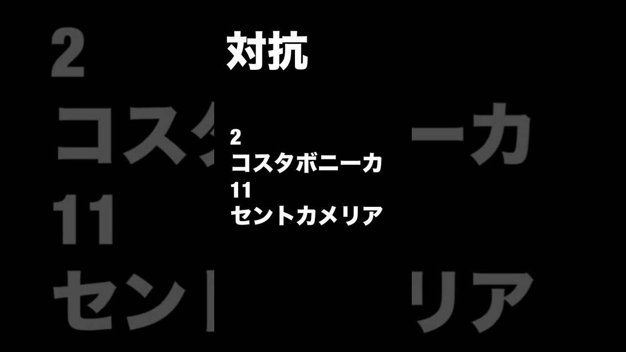 愛知杯　2024 小倉競馬場　競馬予想　G3 軸1着対抗3着