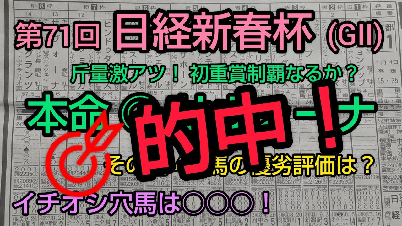 🐴 第71回 日経新春杯 (GⅡ) 予想・考察❗️