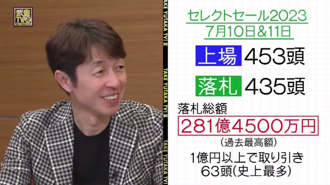【武豊TVⅡ2024最新】「宝塚記念」