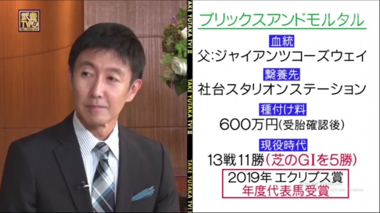 【武豊TVⅡ2024最新】「春の」
