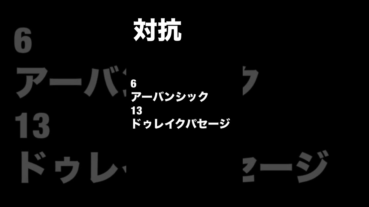 京成杯　2024 競馬予想　中山競馬場　JRA