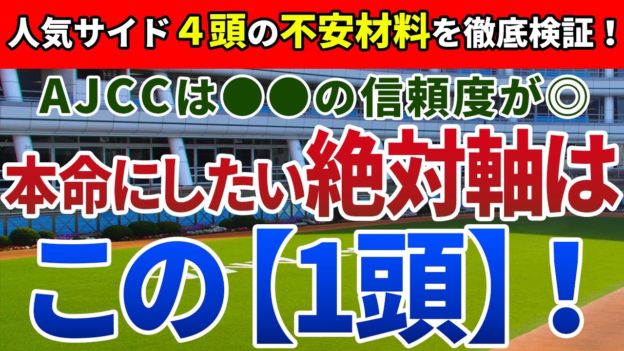 アメリカジョッキークラブカップ2024【絶対軸1頭】公開！逃げ馬不在の組み合わせが与える影響は？AJCCの舞台適性◎、本気度も高い馬は？