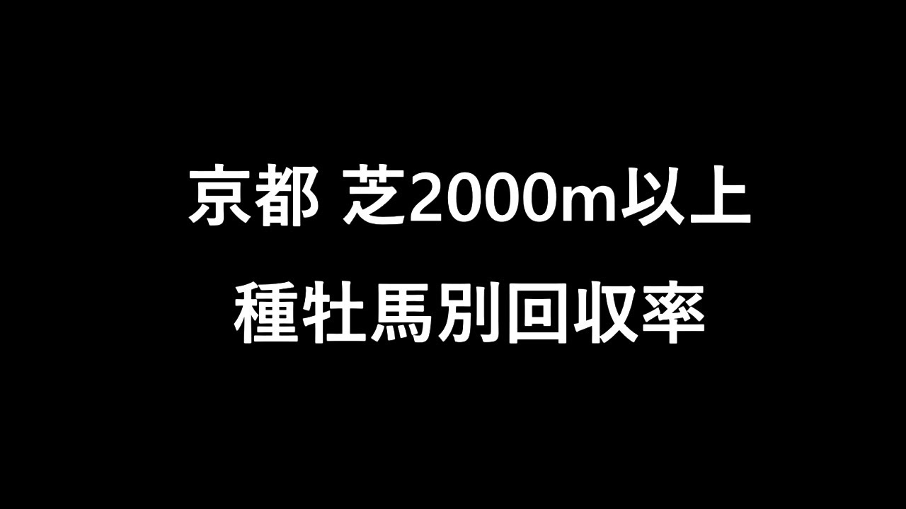 種牡馬別回収率TOP5【京都芝2000m以上】