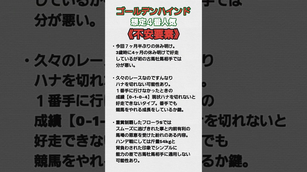 #競馬 #競馬予想 #中山金杯2024