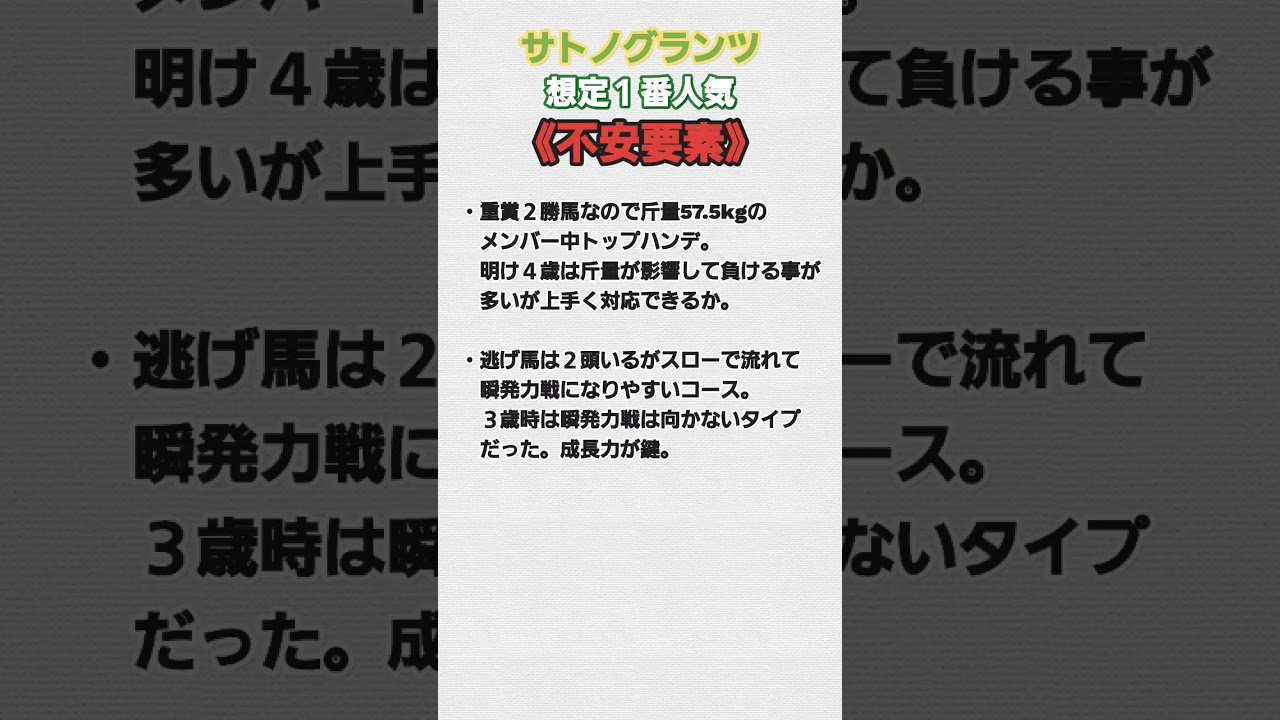 #競馬 #競馬予想 #日経新春杯2024