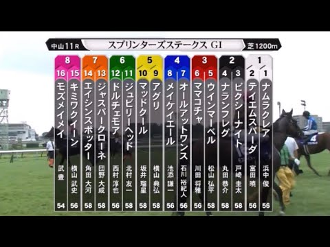 ※復刻※【第57回 スプリンターズステークス】R5.10/1（GⅠ／中山・芝1200m ラジオ実況版）ママコチャが姉・ソダシの引退に捧げるGⅠ制覇。短距離女王の座を戴冠‼︎