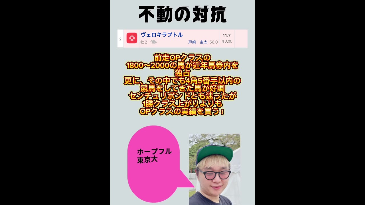 ホープフルステークス予想2023！ #山本決起集会 #競馬 #ホープフルステークス #ホープフルs