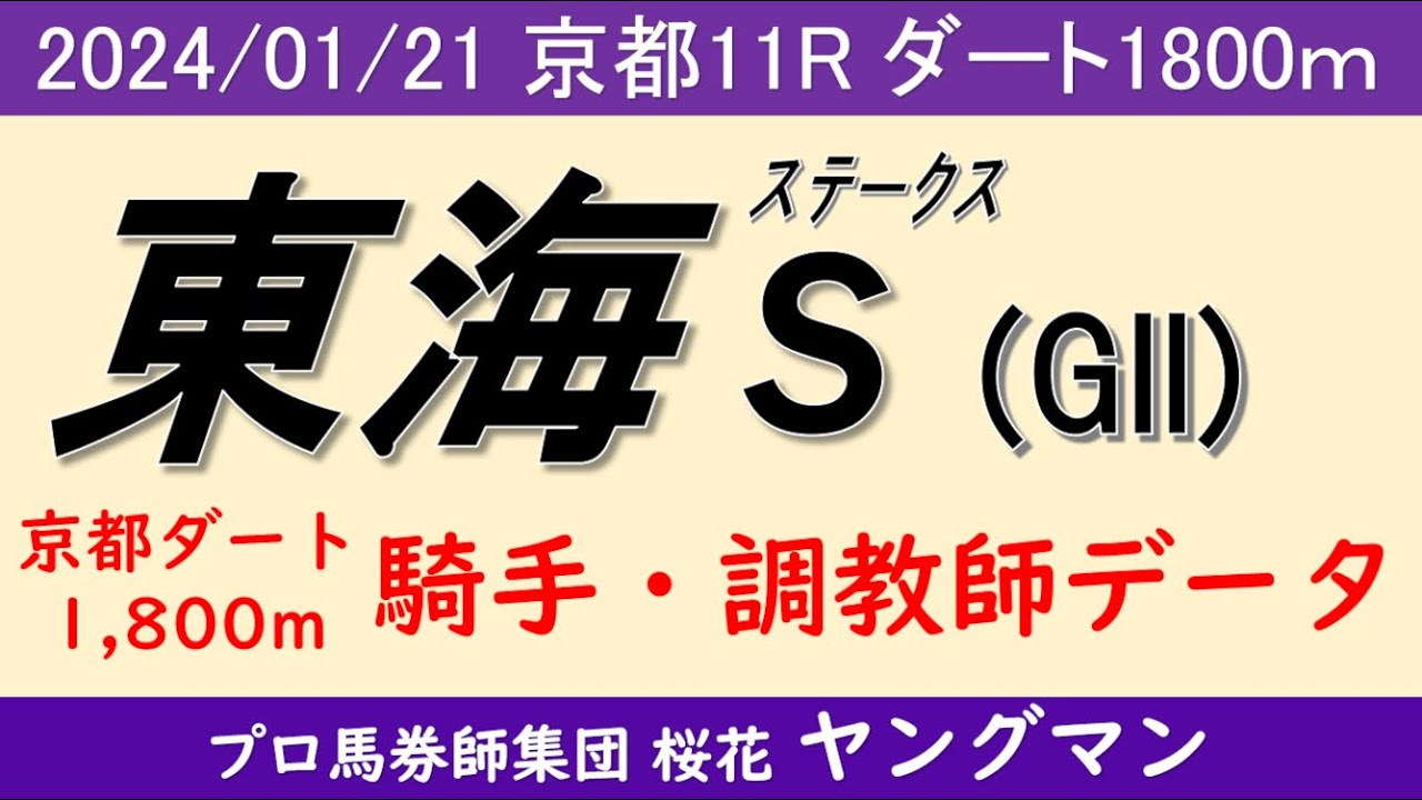 【東海ステークス2024】ヤングマン氏の考察！レース体系の位置づけと京都ダート1,800ｍ戦の騎手・調教師データ分析を踏まえ今回の注目馬を3頭ピックアップ！！
