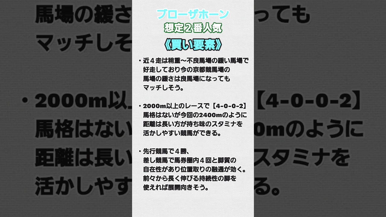 #競馬 #競馬予想 #日経新春杯2024