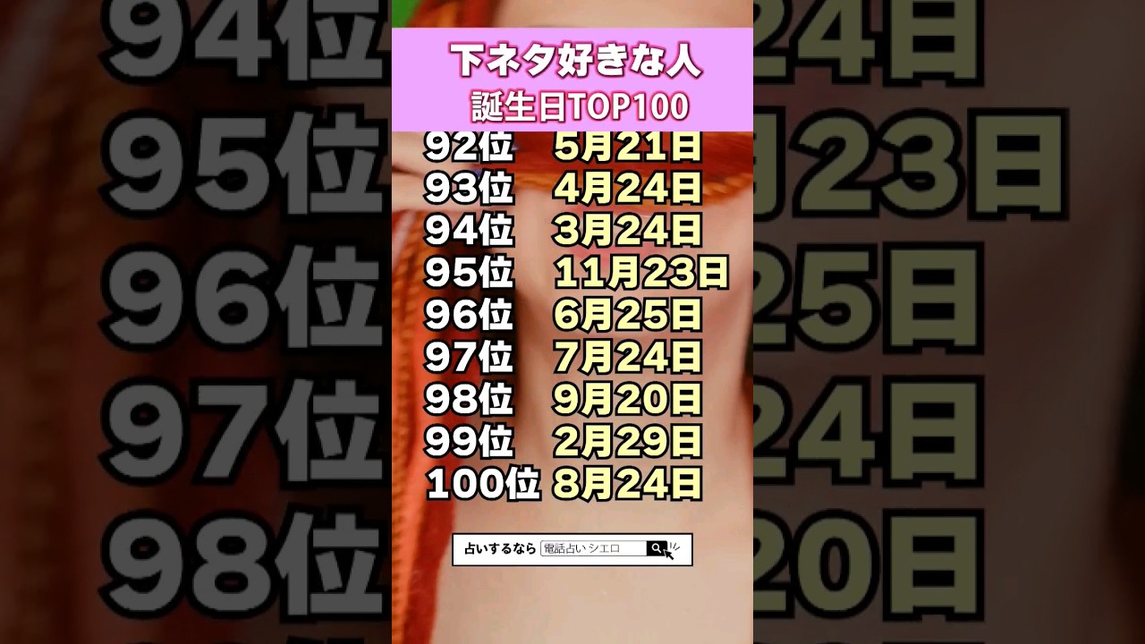 【💕下ネタ好きな人】誕生日占いTOP100#shorts #占い