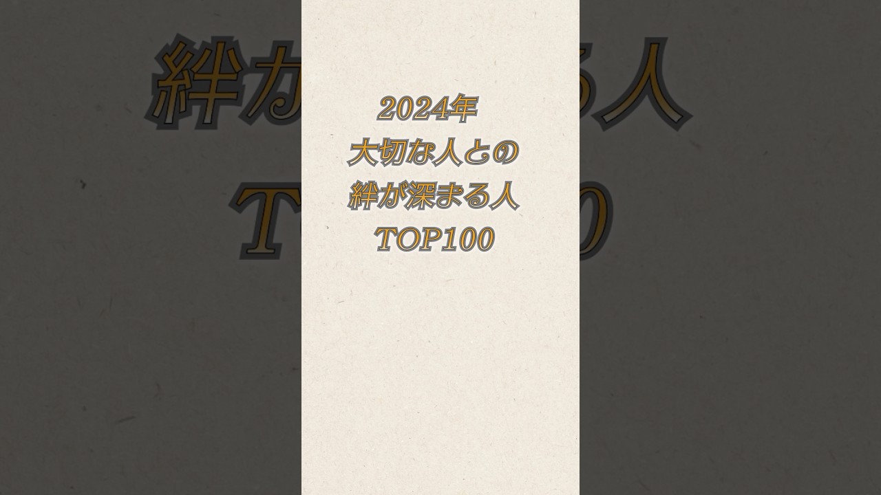 あなたの誕生日教えて🙌　#スピリチュアル #誕生日ランキング #誕生日占い #運勢 #運勢アップ