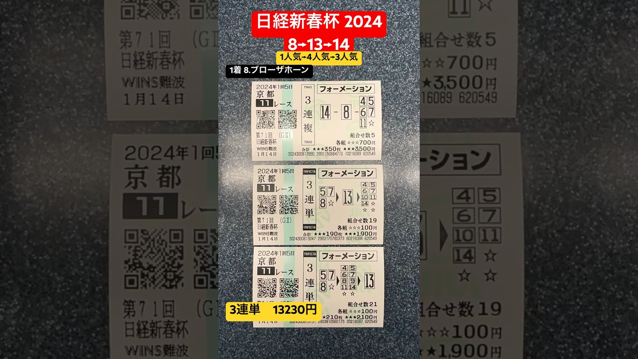 日経新春杯2024【競馬結果】1着は8.ブローザホーン！人気馬で決着 #2024 #競馬 #日経新春杯