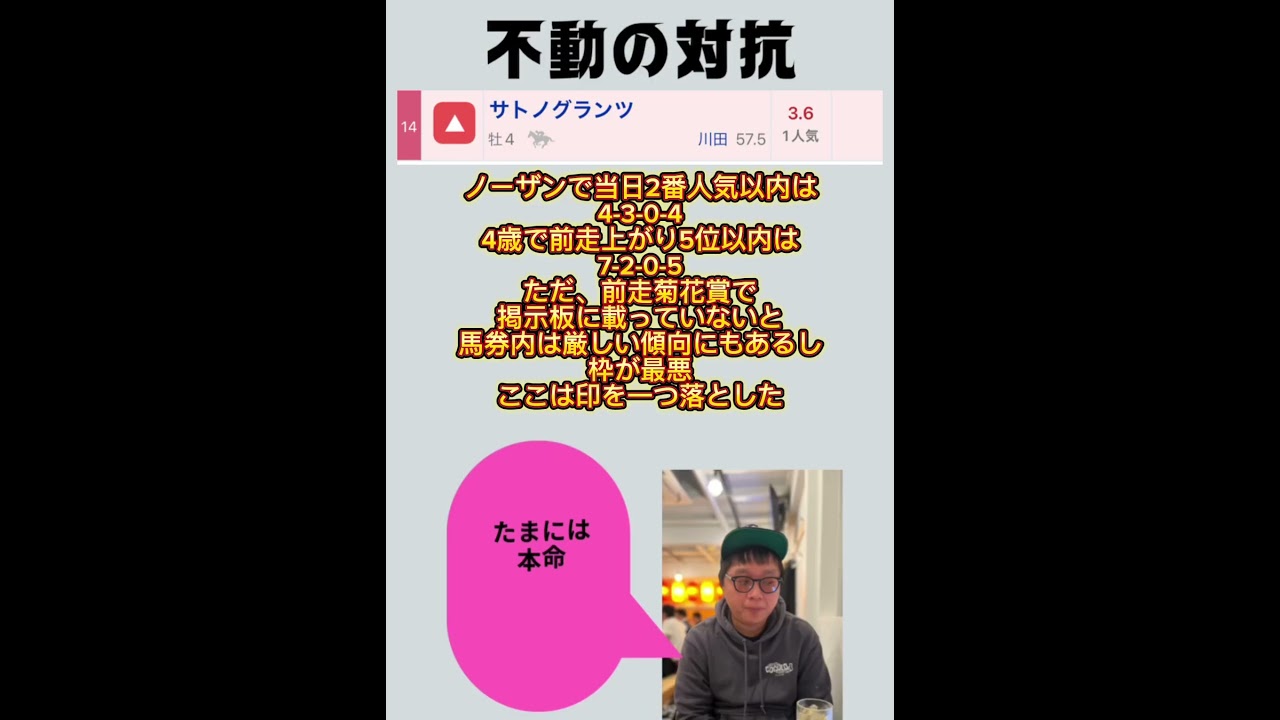 日経新春杯予想2024！ #山本決起集会 #競馬 #日経新春杯