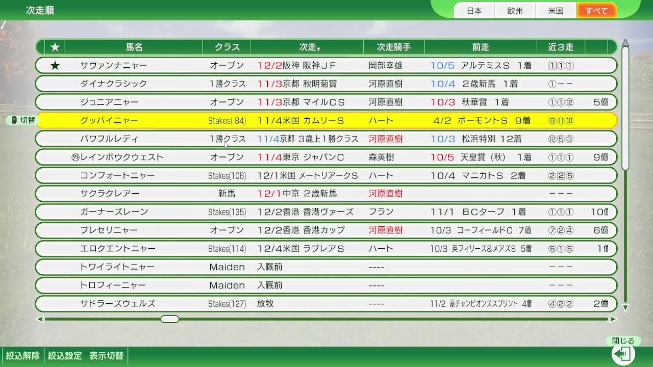 ウイニングポスト10 2週目