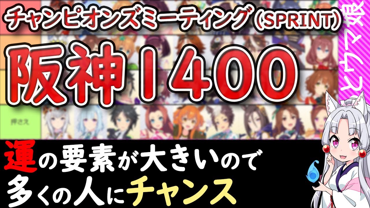阪神芝1400オススメキャラTier表【チャンピオンズミーティング】