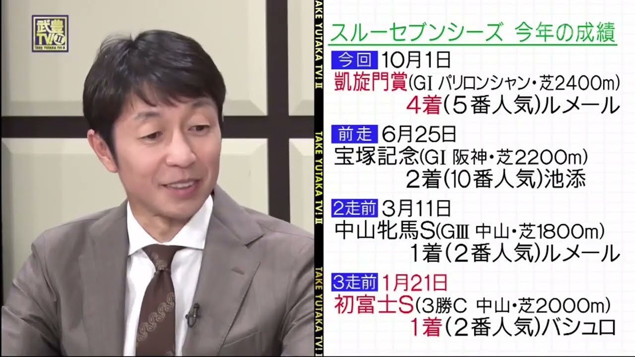 【武豊TVⅡ2024最新】秋華賞