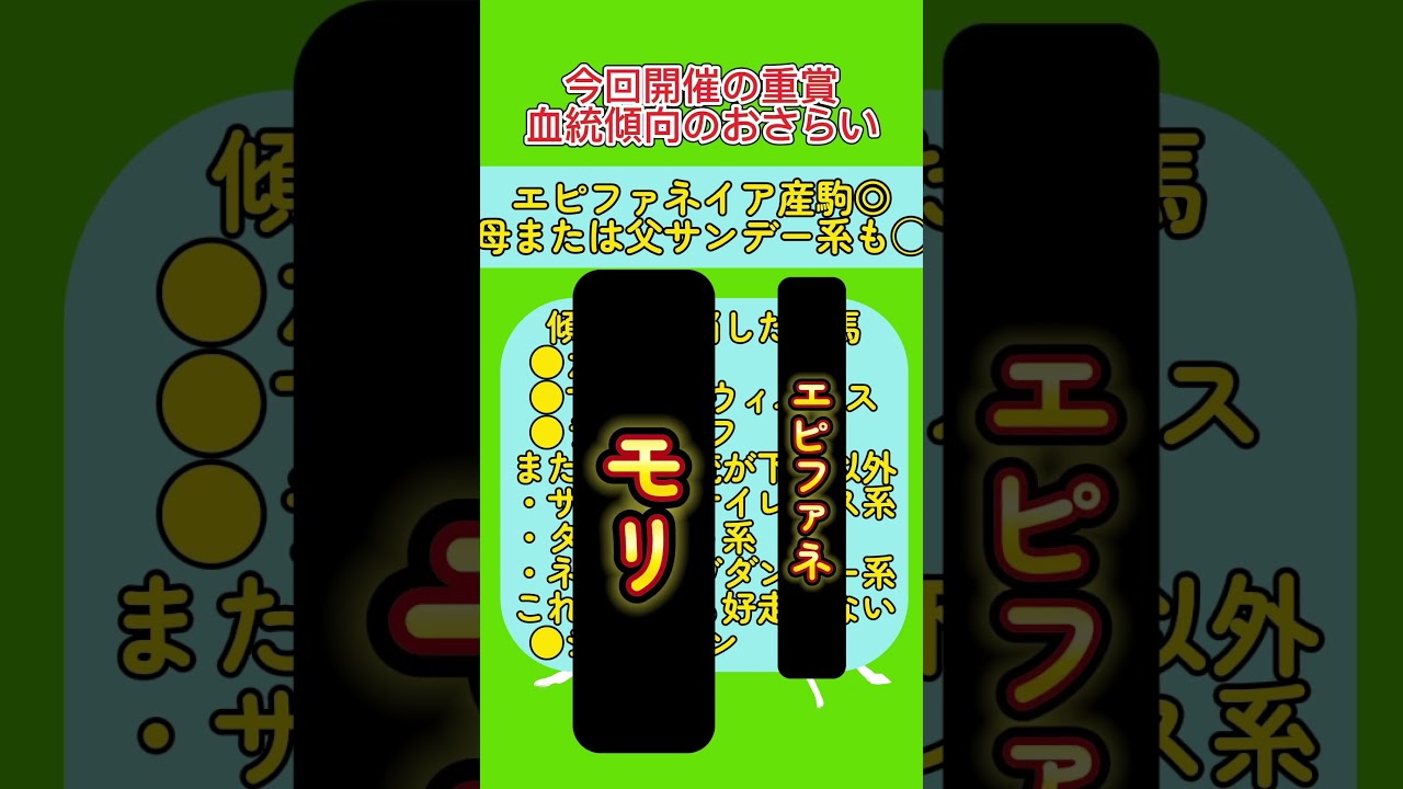 【AJCC2024】データからのおすすめ馬！まるの競馬予想！