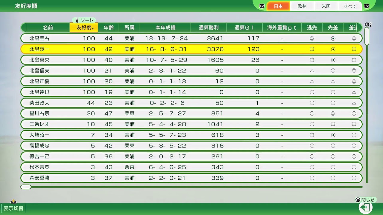 ウイニングポスト10配信#135 「名人杯感謝祭」告知配信　のんびりオンライン対戦2