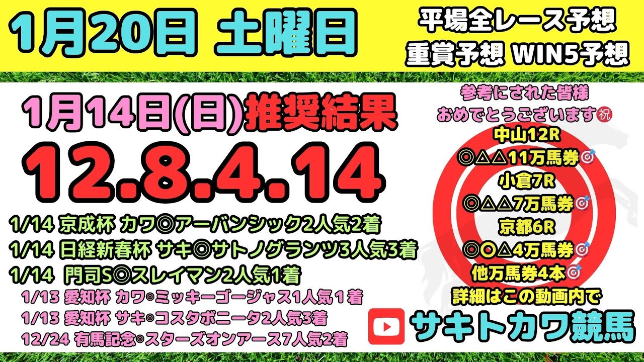 【1月20日(土)】平場 全レース予想 前回推奨結果12-8-4-14 初富士S 石清水S 和布刈特別
