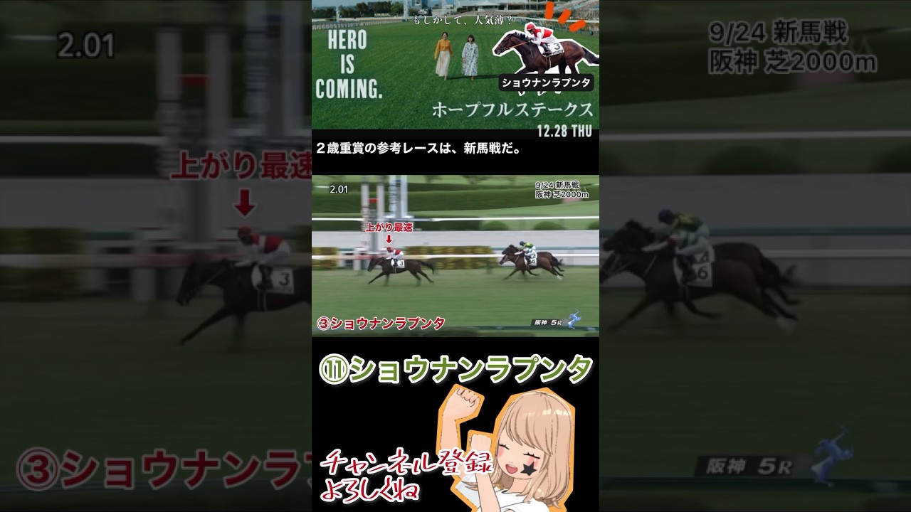 【競馬予想】ホープフルステークス2023(short ver.)