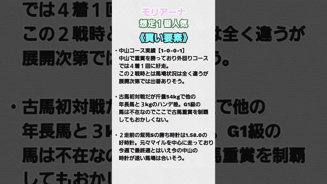 #競馬 #ajcc2024 #競馬予想